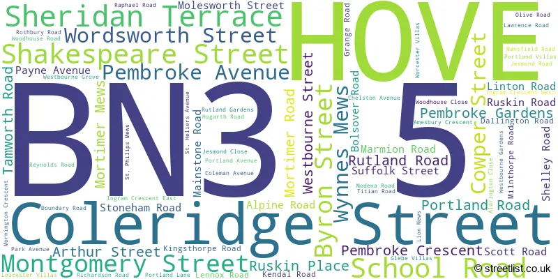 A word cloud for the BN3 5 postcode